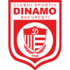 https://img.bjyfxzs.com/img/football/team/38f47a9528dd7f64ad462f6d9b26170e.png